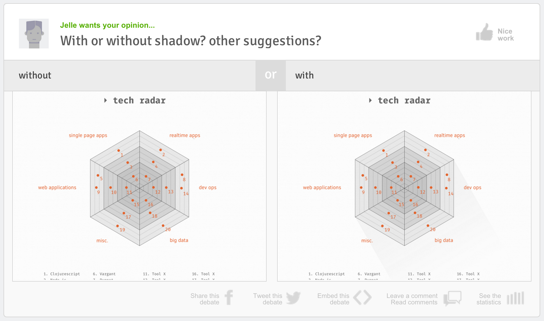 diagram-design-debate